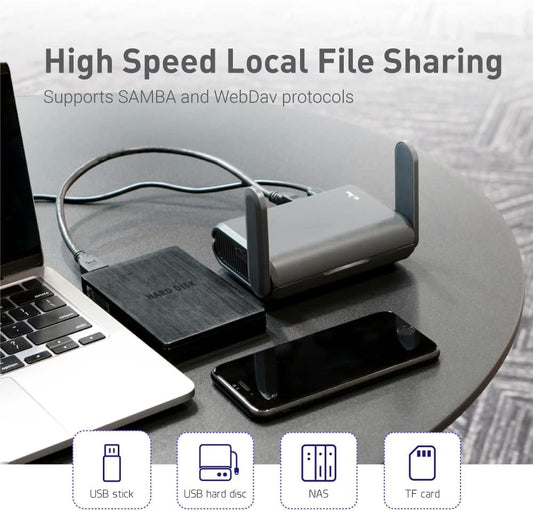 GL.iNet GL-AXT1800 (Slate AX) Portable Travel Router, Pocket Wi-Fi 6 Wireless Internet Router, Portable VPN Routers WiFi for Travel, Public Computer Routers, Business, Moblie/RV/Cruise/Plane
