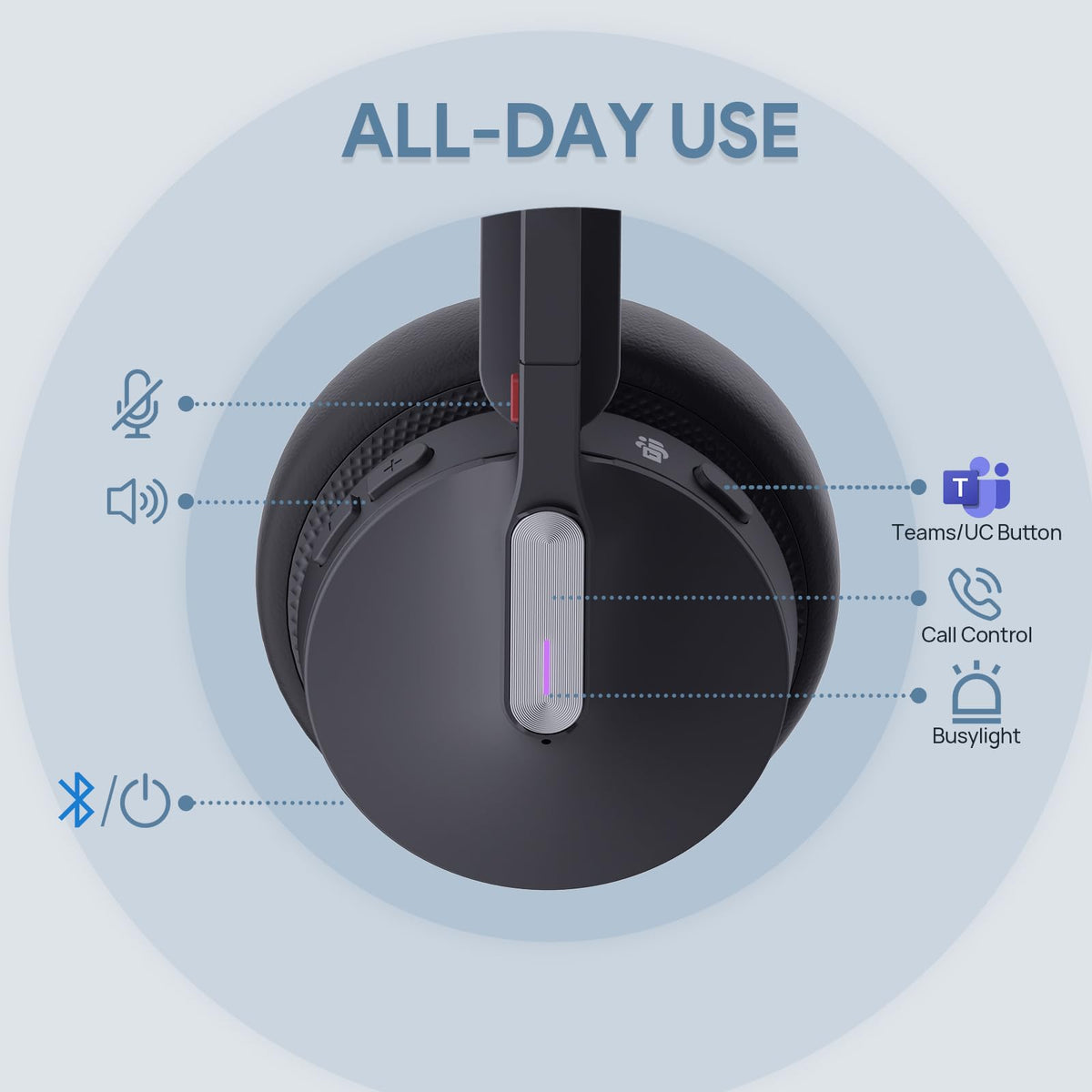 Yealink WH64 Teams Mono DECT & Bluetooth Wireless Headset, 606ft Range Microsoft Certified, Single On Ear Headphone with 3X Noise Cancelling Mic, 26H Talk Time, Office Desk IP Phone, PC, Computer