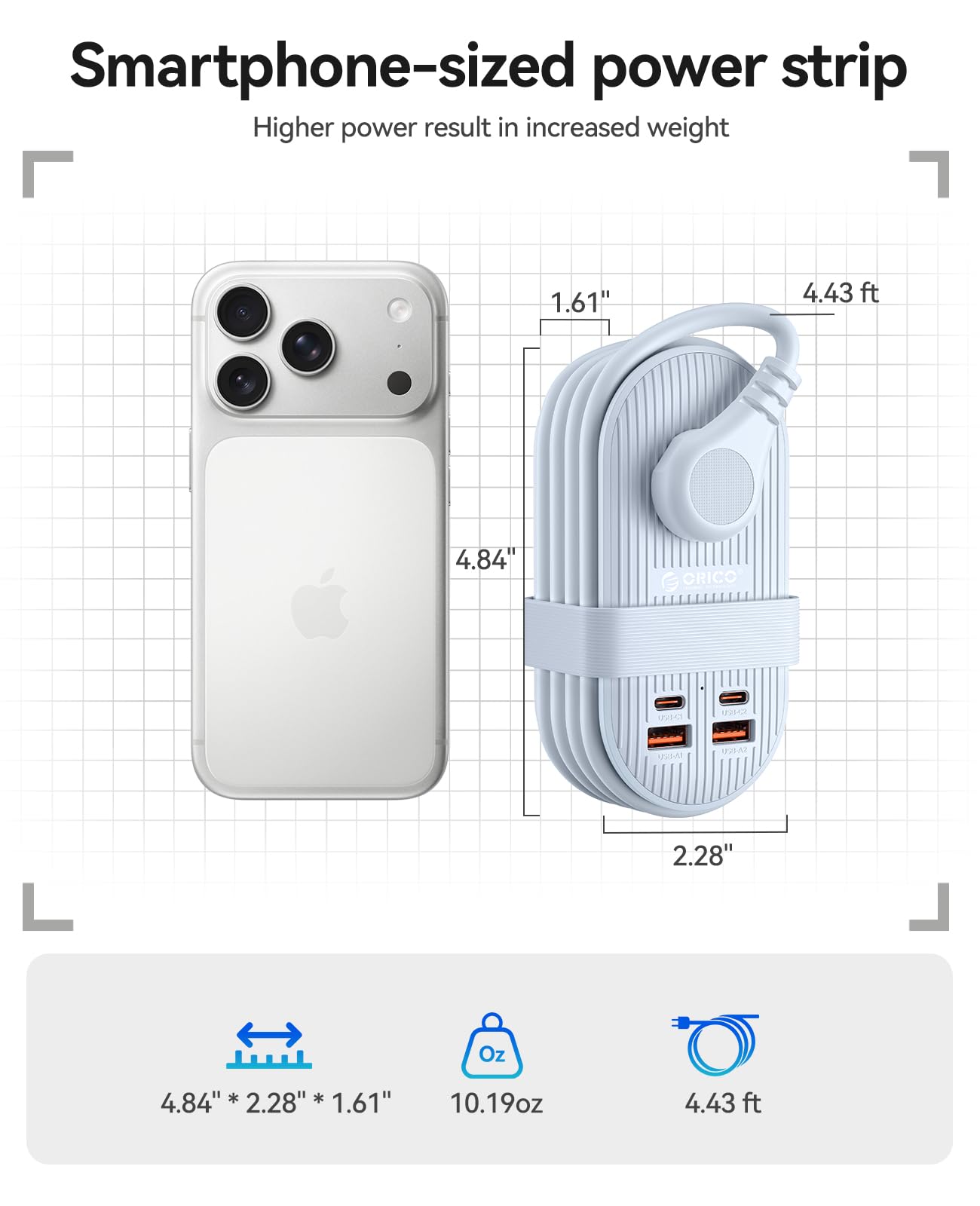ORICO 65W USB Travel Power Strip, 7 in 1 Charging Station with 3AC, 2 USB-A, 2 USB-C, Flat Plug and 4ft Extension Cord, Fast Charger for MacBook, iPad, iPhone 17/16/15 - TK65