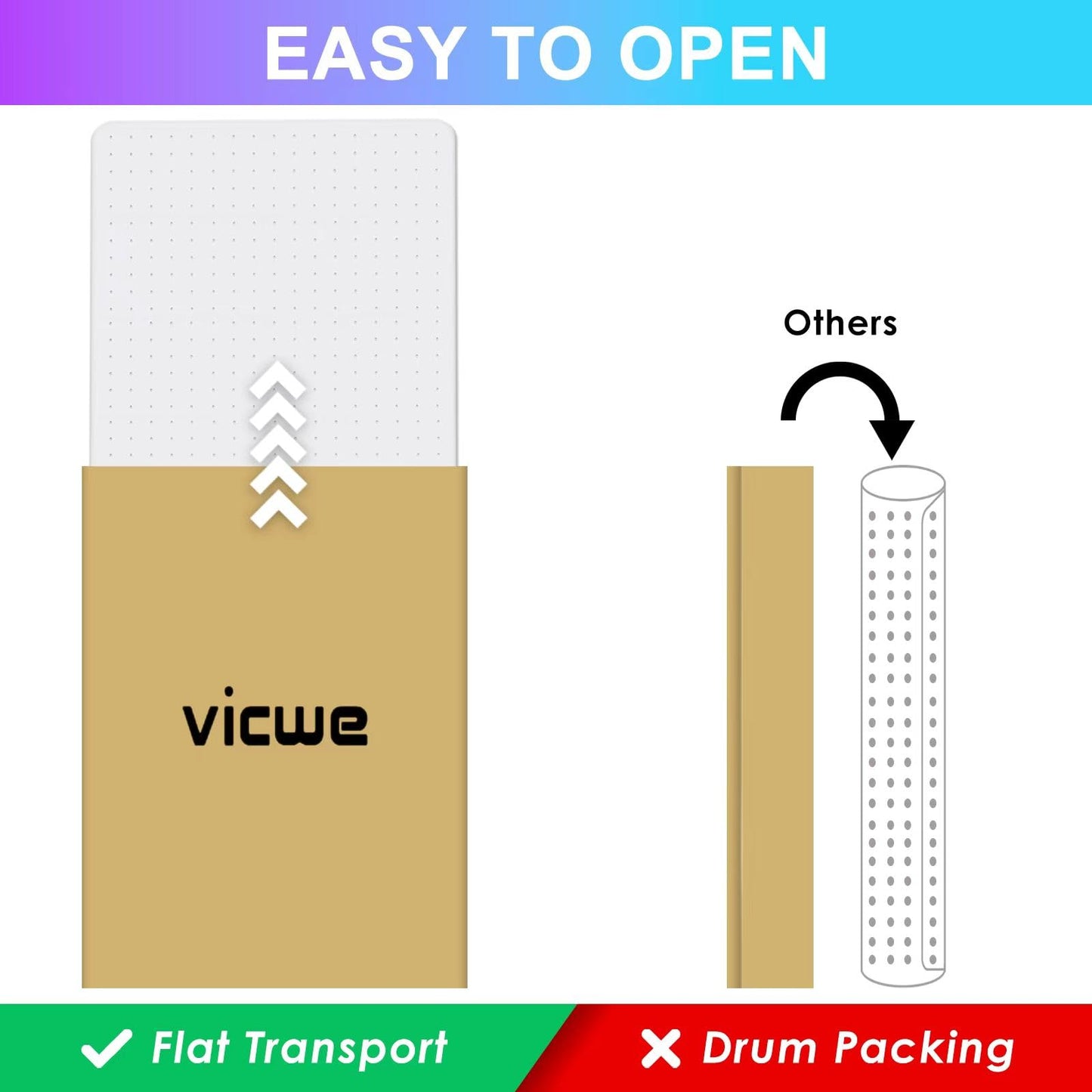Vicwe Office Chair Mat for Carpet, 32''x 48'' Computer Desk Chair Mat for Carpeted Floors, Easy Rolling Hard Mat for Office Chair on Carpets, Anti-Slip Carpet Protector Mat Clear,Ship Flat