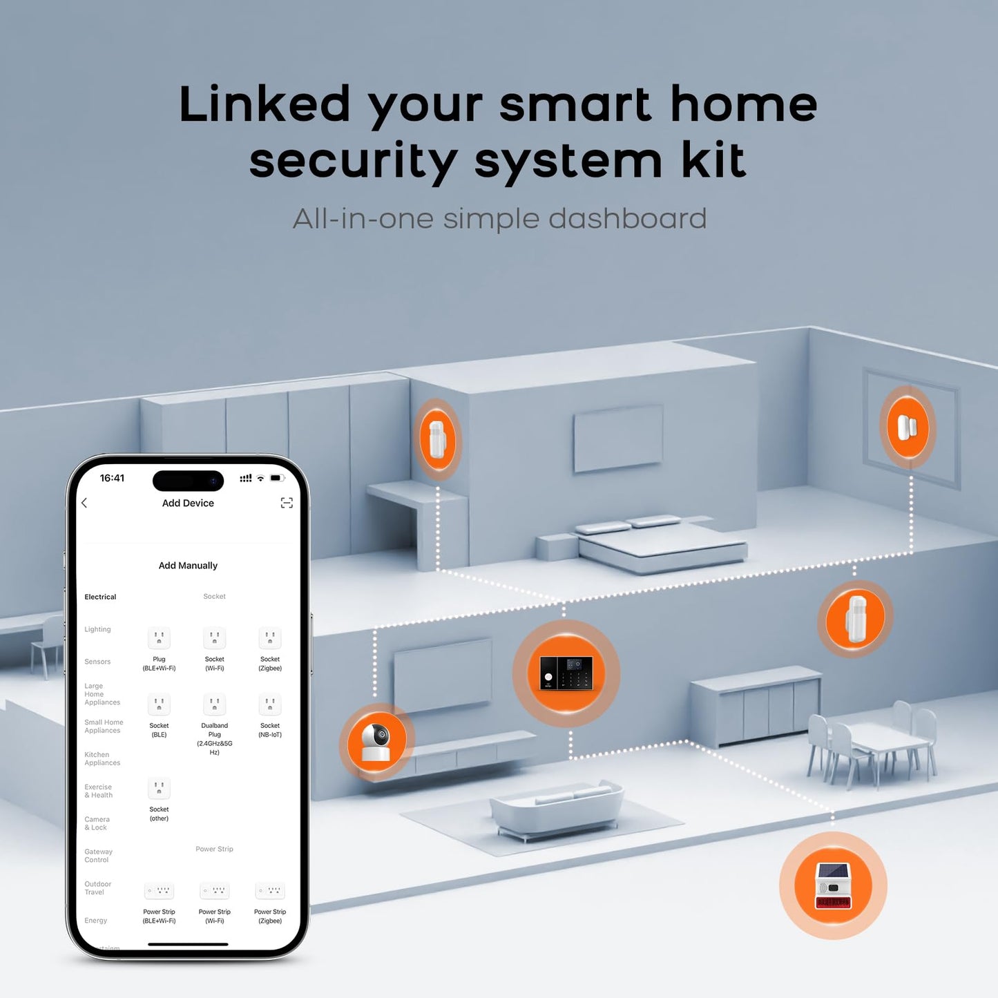 LWOHSI Alarm System for Home Security,WiFi+GSM 4G Wireless Alarm System with Phone APP Alert,Door/Window Sensor,Remote,Compatible with Alexa and Google for Home,Apartment,Office (A108F-US-D)