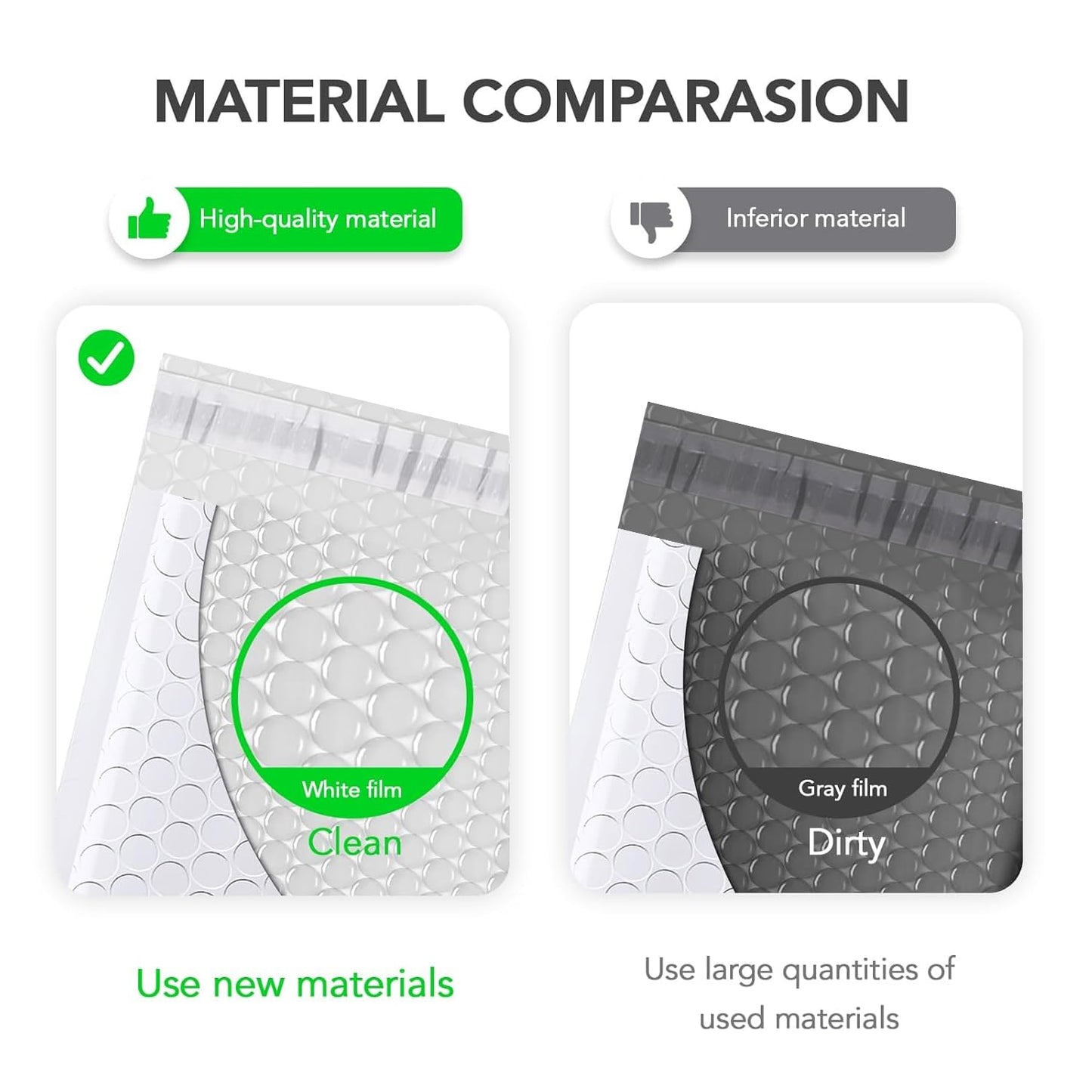 Fuxury White Bubble Mailers 10.5x16 Inch 25 Pack, Self Seal Padded Envelopes Waterproof Shipping Bags, Padded Mailers, Bubble Bags for Mailing, Packaging, Small Business, #5