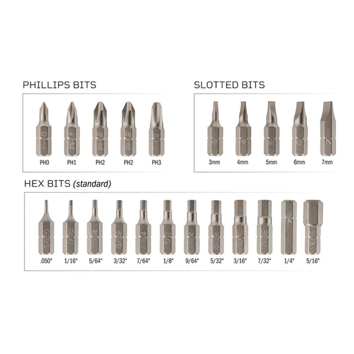Fix It Sticks Benchtop Bit Pack | Durable Reliable Corrosion-Resistant Compact Portable Easy-to-Use Multi-Purpose Bit Kit | Fits Benchtop Tray