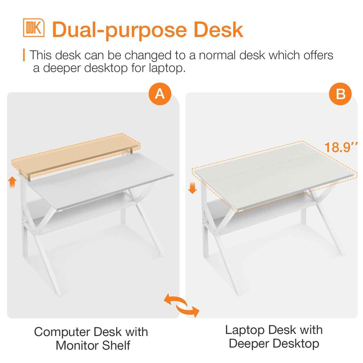 ODK Small Computer Desk, 27.5 inch Desk for Small Spaces with Storage, Compact Table with Monitor & Storage Shelves for Home Office, Modern Style Laptop Desk, Pure White