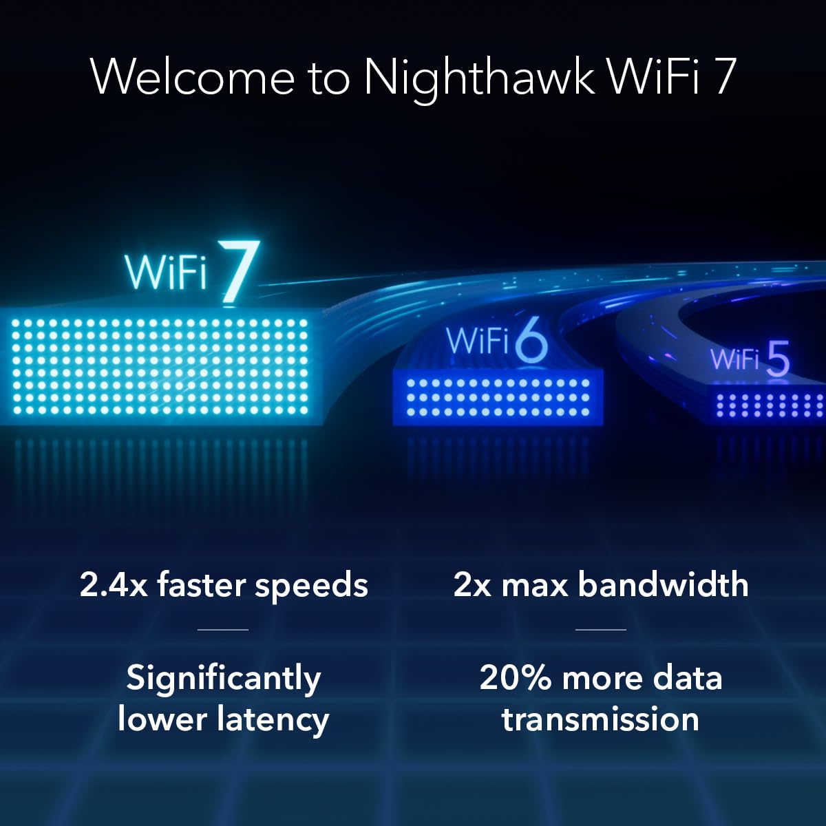 NETGEAR Nighthawk WiFi 7 Router (BE17000) – Router Only, 17 Gbps Wireless Speed, 10 Gig Internet Port, Tri-Band for Gaming, Covers 3,300 sq. ft., 150 Devices, VPN – Free Expert Help