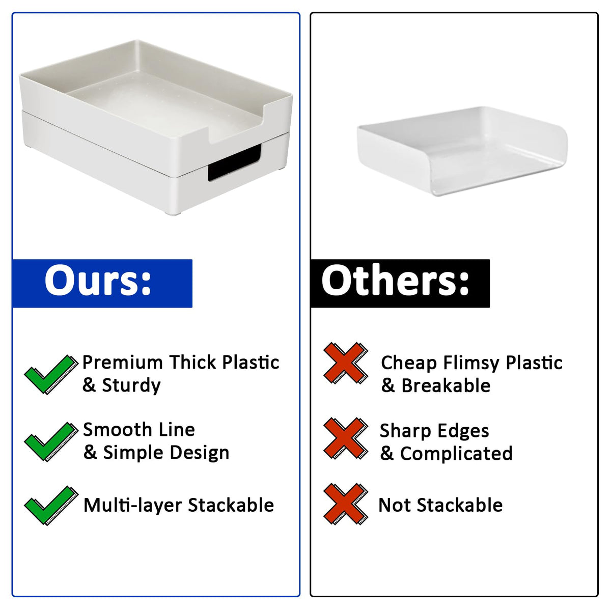 Letter Tray Letter Organizer Paper Tray, Desk Drawer Organizer for Office Supplies, Magazines, Folders, File,Notebooks, Stationery, Plastic Desk Tray for Desktop, for Home, Office, School, 1 Tier
