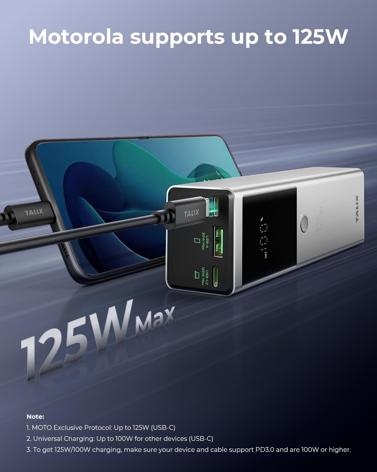 TALIX 125W Power Bank, 12800mAh Portable Laptop Charger with 240W USB-C Cable and 3-Port, PD Fast Charging Battery Pack for Laptop/Lenovo/Dell/MacBook/iPhone 17/Moto/Samsung S26, TSA Approved
