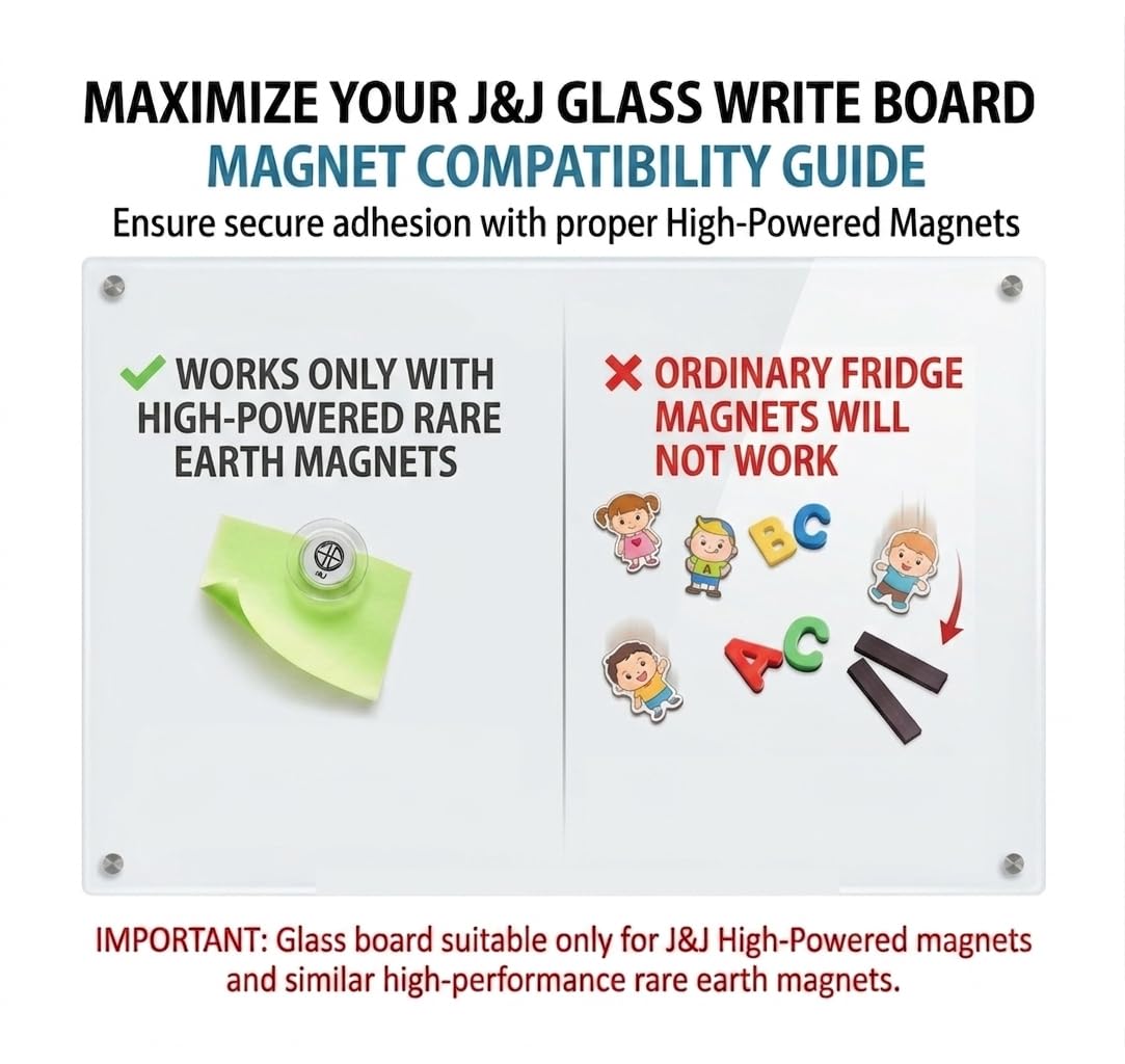 Magnetic Whiteboard, Glass Dry Erase Board 4' x 3' White Surface, White Board Frameless, Home School Supplies or Home Office Decor with Magnets, Markers, Eraser, Marker Tray