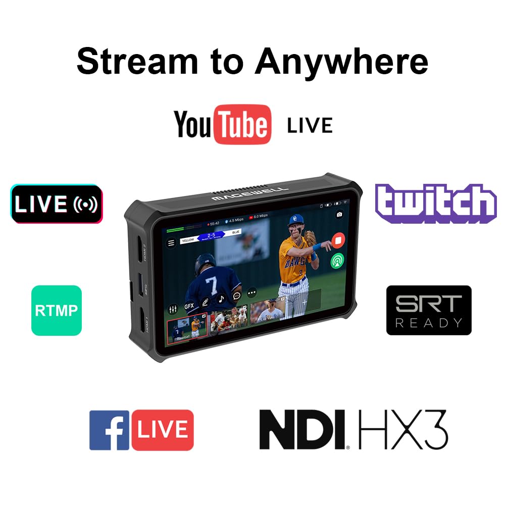 Magewell Director Mini 55110 – Compact Multi-Input Live Production Switcher, Encoder, Streamer & Recorder with 5.5” AMOLED Touchscreen for YouTube, Twitch, Facebook, NDI HX, SRT, RTMP and More