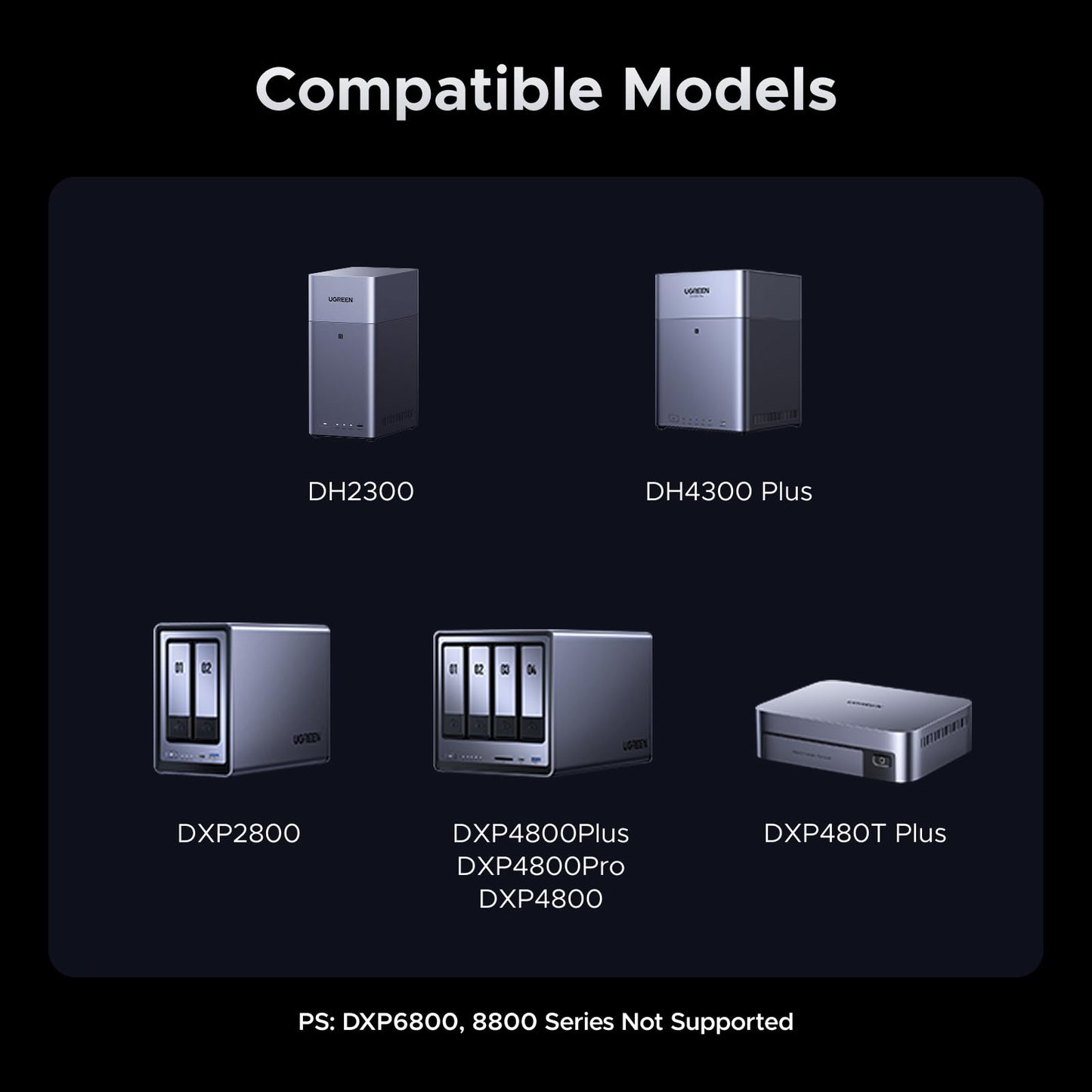 UGREEN NAS UPS, 120W DC Battery Backup & Surge Protector, 12000mAh Uninterruptible Battery Power Supply Only Compatible for DH2300, DH4300 Plus, DXP2800, DXP4800,DXP4800 Plus,DXP4800 Pro,DXP480T Plus
