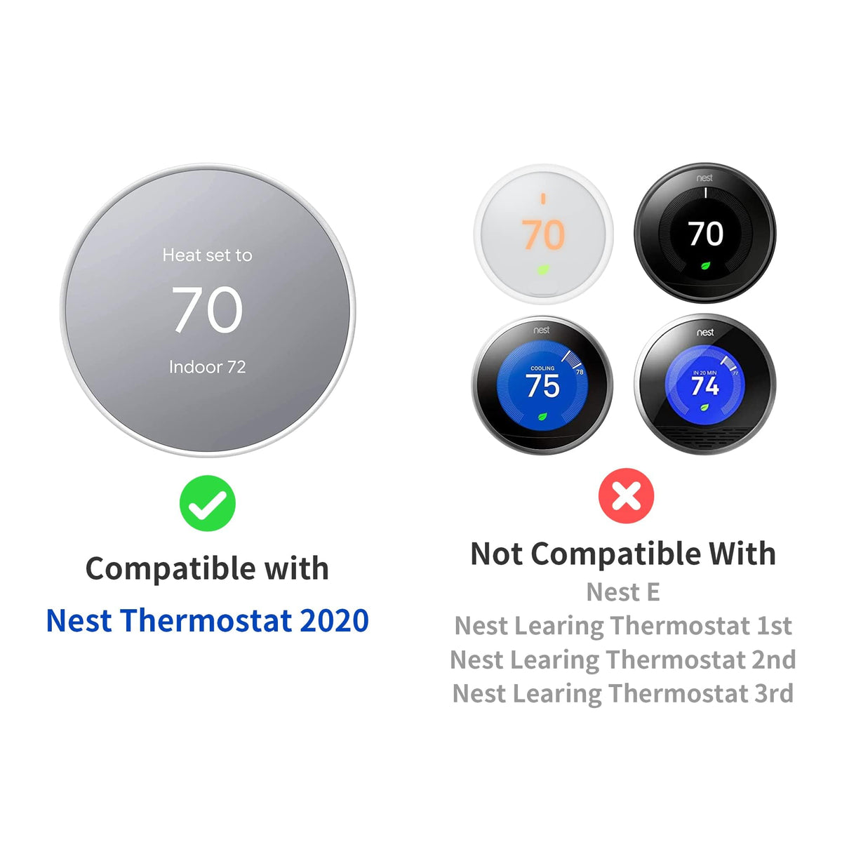 Compatible with Google Thermostat 2020 Wall Plate Cover - Petrichor Nest Thermostat Trim Kit, Made for Google Nest Thermostat 2020, Cover Imperfections Easy to Install - White（2 Pack）