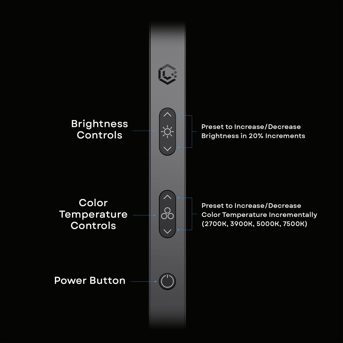 LUME CUBE Edge 2.0 LED Desk Lamp | Dimmable Home Office Desk Light with USB Charging Port & Strong Swing Arm | Adjustable Color Temperature and Brightness | Circle Webcam Light - Black