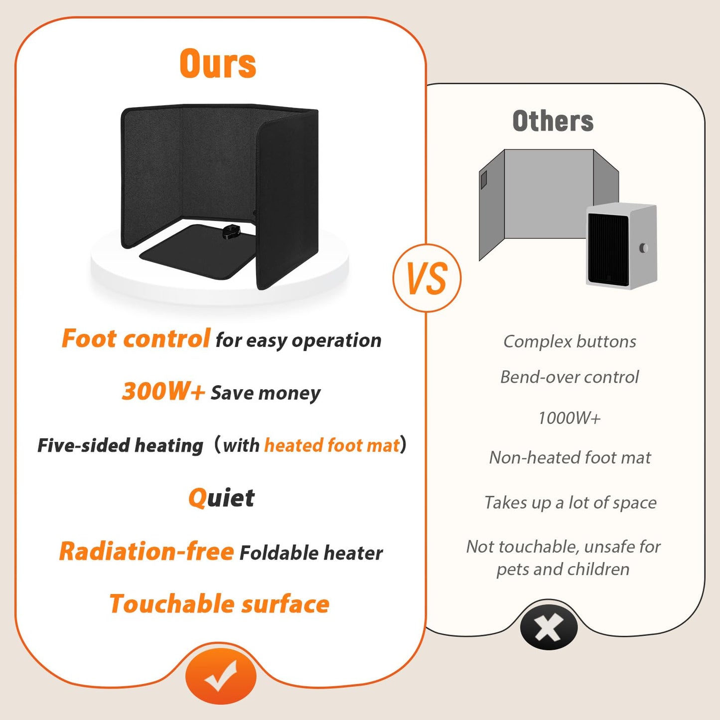Under Desk Heater with Heated Floor Mat - Personal Portable Space Heaters Indoor - Foot Warmer with 12H Timer & 8 Heat Levels - Foot Control, for Home Bedroom Office