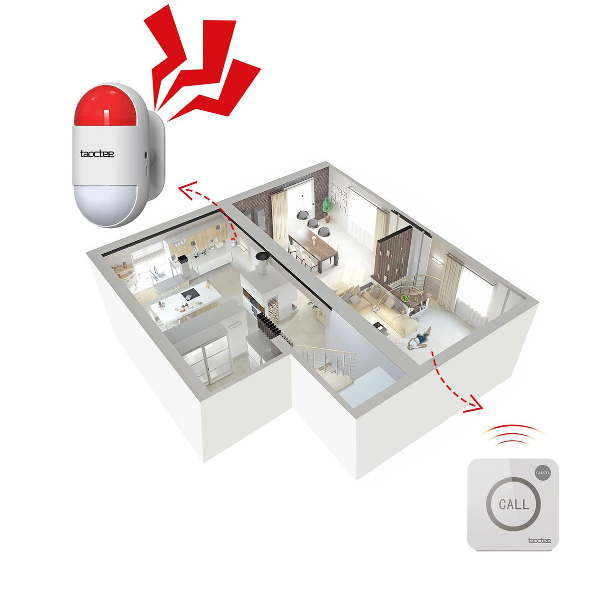 taoctee Panic Button Alarm for House Remote Control Strobe Siren Alarm System Sound & Light Emergency Panic Button for Security,Elderly,Office (Battery Operated&USB Charging)
