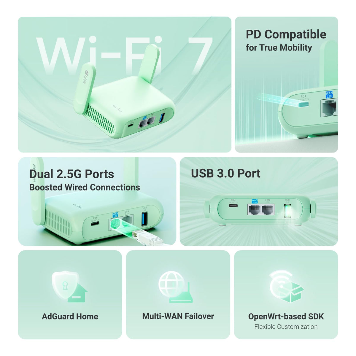 GL.iNet GL-MT3600BE (Beryl 7) Portable Travel Router, Pocket Wi-Fi 7 Wireless 2.5G Router, Mini Portable VPN Routers WiFi for Car, Travel, Public Computer Routers, Business, Mobile/RV/Cruise/Plane