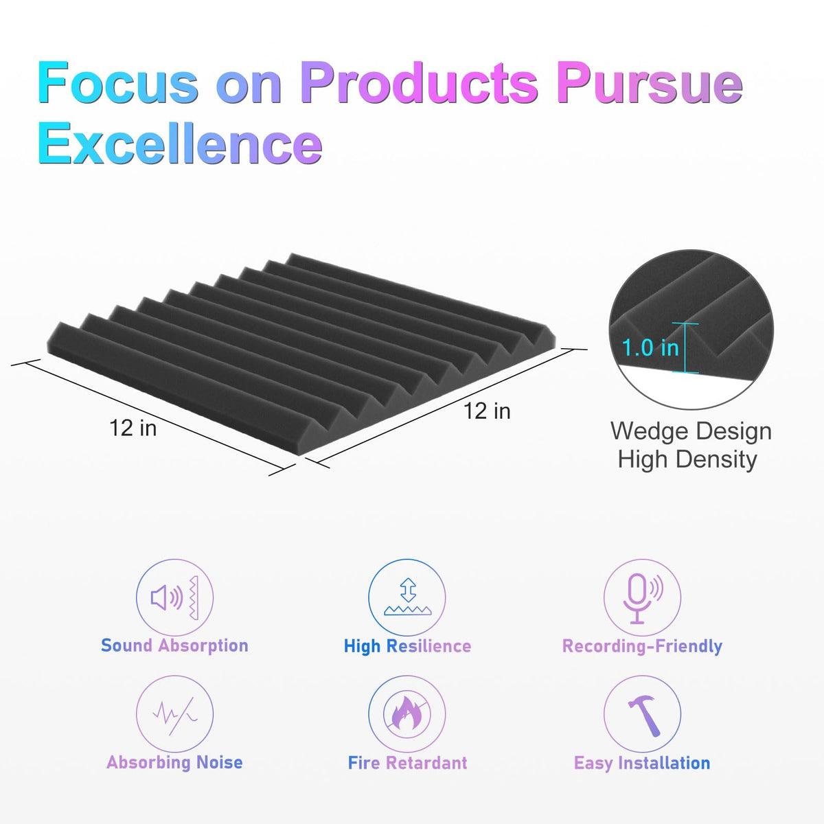 JBER 12 Pack Acoustic Foam Panels, 1" X 12" X 12" Sound Proof Foam Panels for Walls, High Desnsity Studio Soundproofing Wedges - Fire Resistant & Noise Absorbing for Studio, Office, Home (Black)