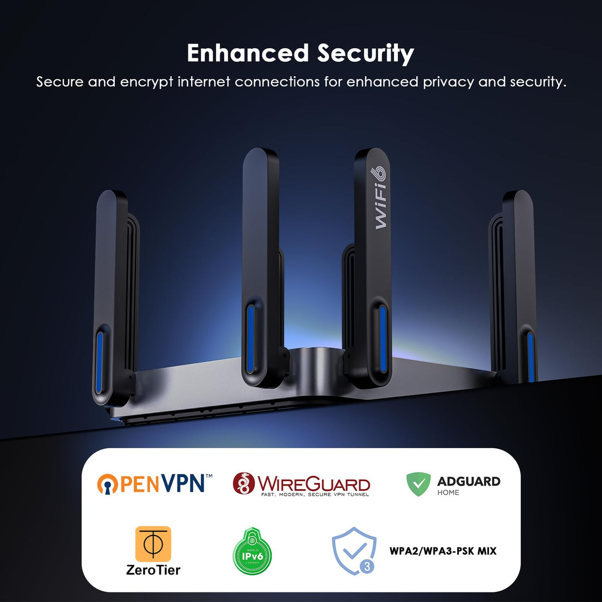WAVLINK AX6000 WiFi 6 Router Dual Band, 2.5 Gbps WAN/LAN Port, Covers up to 2,150 Sq. ft and 256 Devices, 8x5dBi Antennas, AI QoE, WPA3 & VPN Security for Home/Office, MU-MIMO, Beamforming