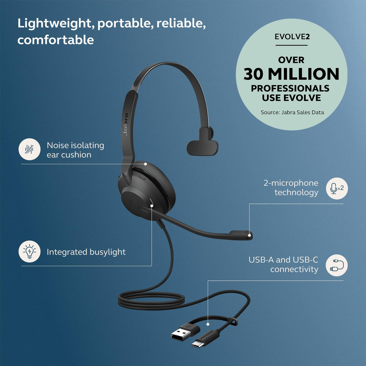 Jabra Evolve2 30 SE (2025 Version) Wired Single-Ear Headphones with Microphone – Computer Headset - USB-A and USB-C Cable - Microsoft Teams Certified - Works with All Meeting Platforms – Black
