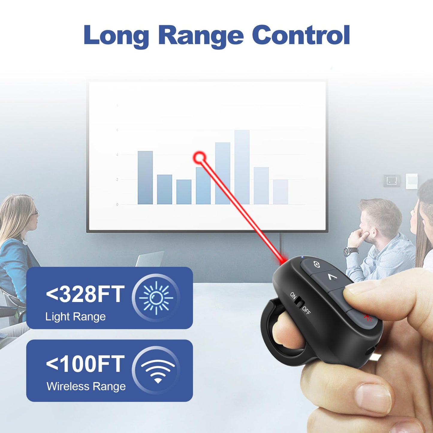 Presentation Clicker PowerPoint Wireless Presenter Remote: Laser Pointer Computer Clickers, Hyperlink Finger Ring Project Power Point PPT Clicker for Mac Laptop Office, Slideshow Google Slide Advancer