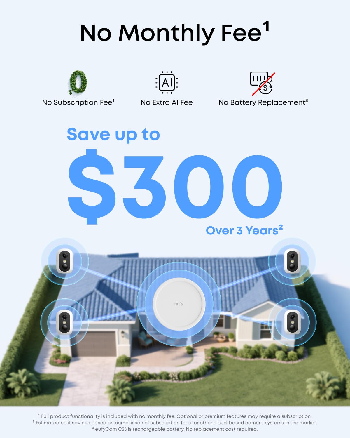 eufy Security eufyCam C35 4-Cam Kit, Wireless Indoor/Outdoor Camera, Magnetic Mount, Color Night Vision, Local Storage, No Monthly Fee, IP67, Facial Recognition, Solar Panel Compatible, Build in 8GB