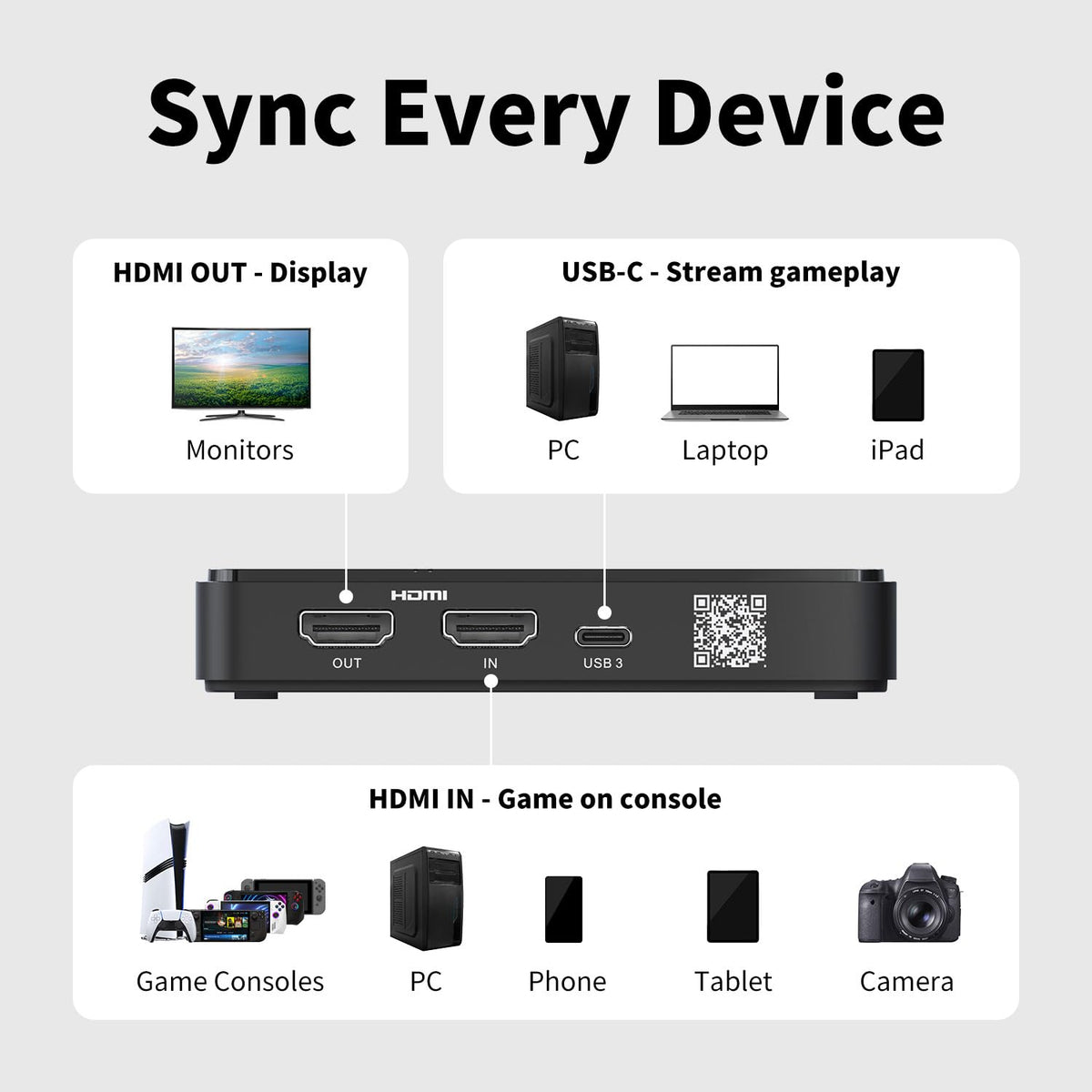 AVerMedia Capture Card for Streaming, 4K60 HDR Passthrough, 1080p60 Video Recording, Ultra-Low Latency Game Streaming for Switch 2, Xbox, PS5, PC on Twitch, OBS, Win11, Mac - StreamLine MINI+ GC311G2