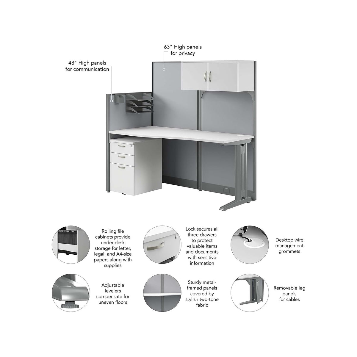 Bush Business Furniture Office in an Hour 65W Straight Cubicle Desk with Storage, Drawers, and Organizers in Pure White | Modern Computer Table Set with Privacy Panels for Commercial Workspace