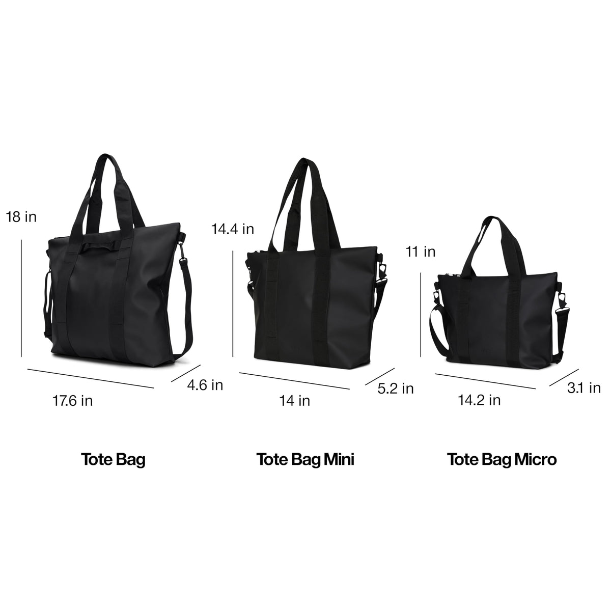 RAINS Tote Bag Micro - Black Waterproof Shoulder Bag for Men and Women - Compact Black Tote for Work, Travel, Shopping with Coated Zip and Carry Handles - 2 Year Warranty