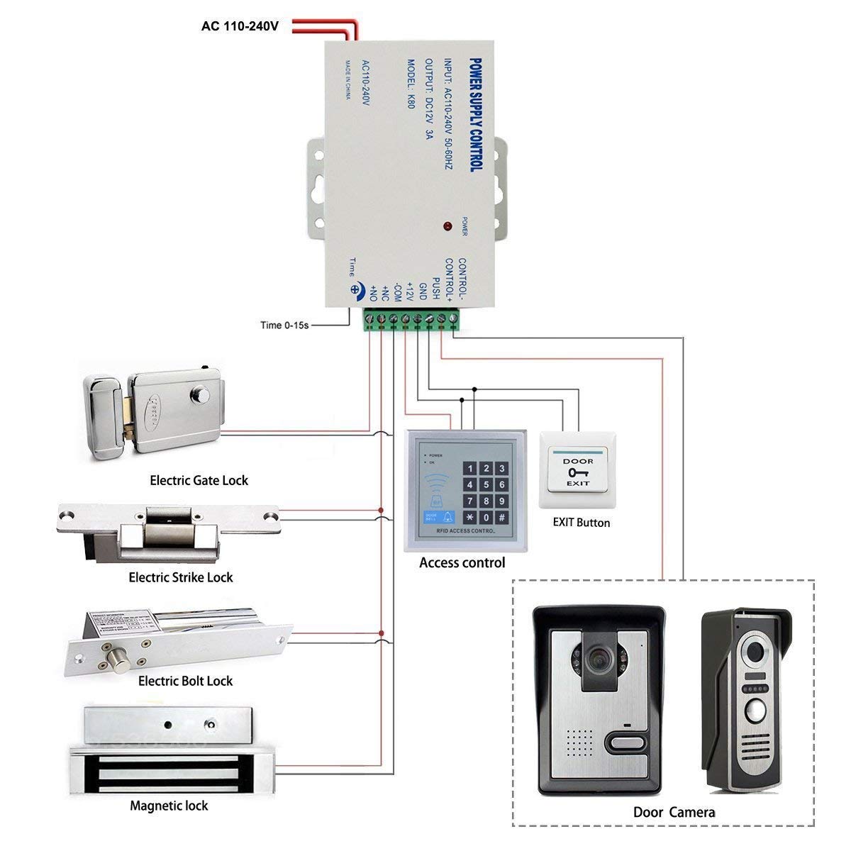 AMOCAM K80 Power Supply Control, AC 110-240V to DC 12V Power Supply for Door Access Control System, Video Doorbell, Electric Strike Lock, Bolt Lock, Magnetic Lock, Power Supply Controller