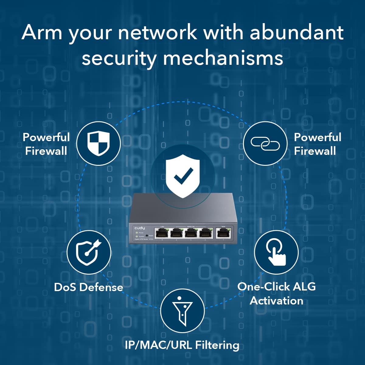 Cudy New Gigabit Multi-WAN VPN Router, Up to 4 Gigabit WAN Ports, SMB, Load Balance, Lightning Protection, PPTP L2TP WireGuard OpenVPN IPsec VPN Router