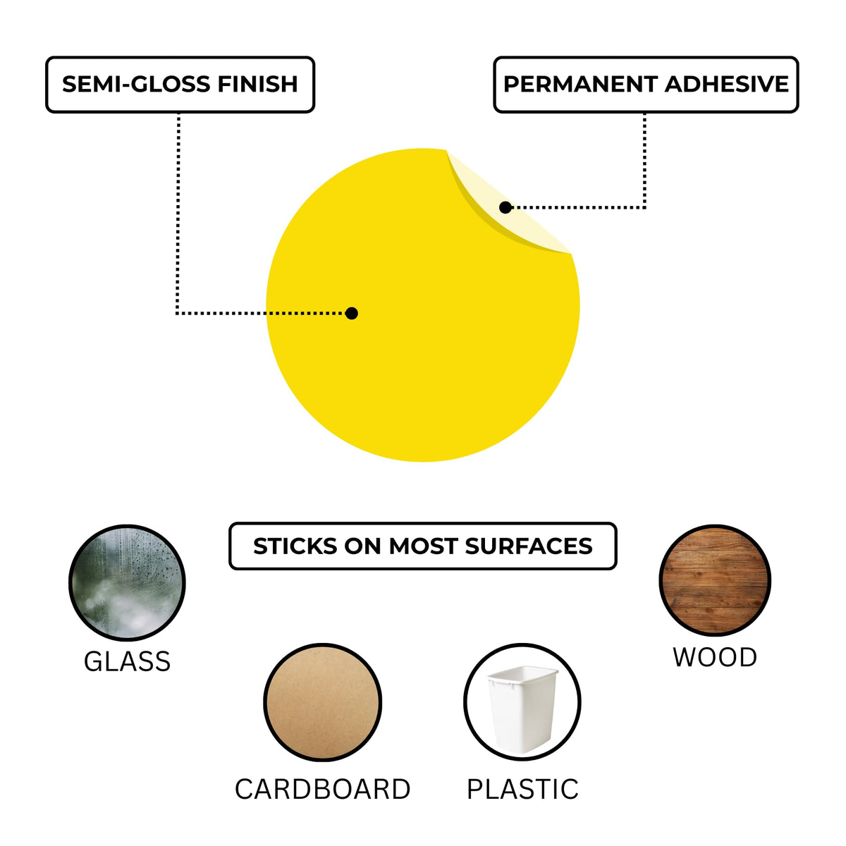 ChromaLabel Yellow Dots 3 Inch Round Labels, Color Coding Yellow Stickers, Easy to Write On Round Colored Stickers, 500 Sticky Dots per Roll
