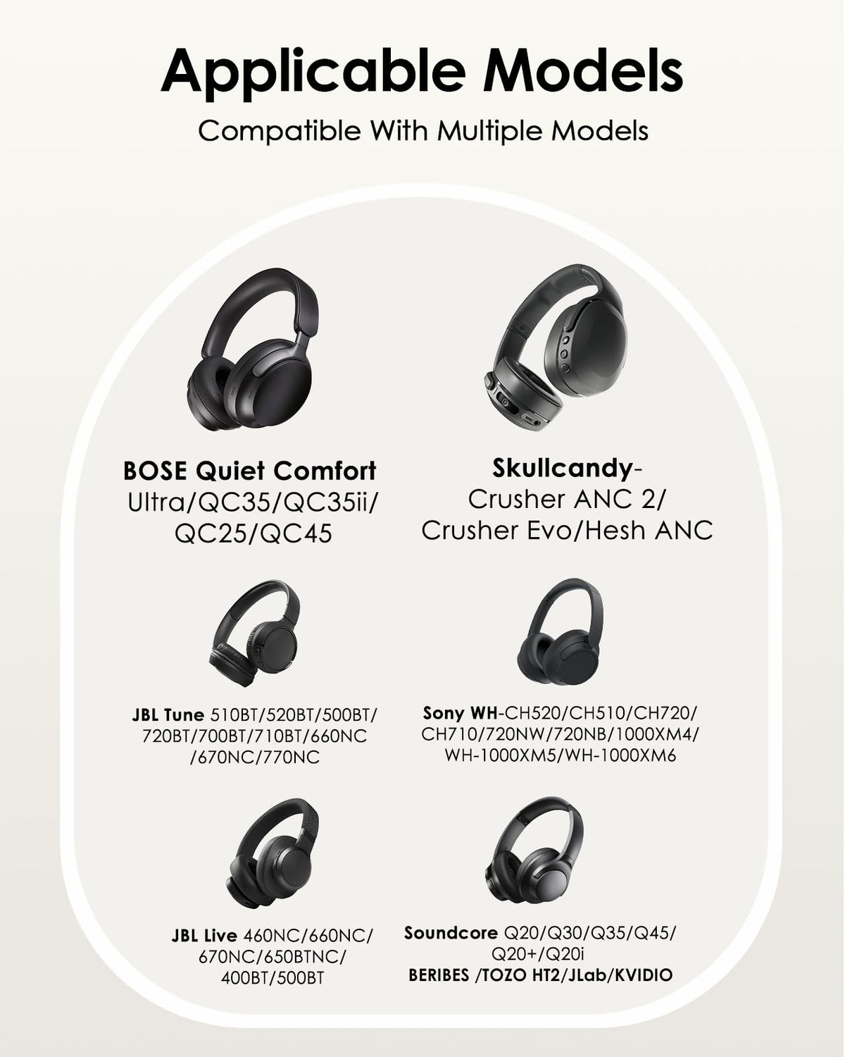 Headphone Hard Case Replacement for Bose QuietComfort/Sony WH-CH/JBL/Soundcore Anker Over-Ear Headphones, Super-Slim Upgrade PU Universal Portable Travel Organizer Bag (Black)