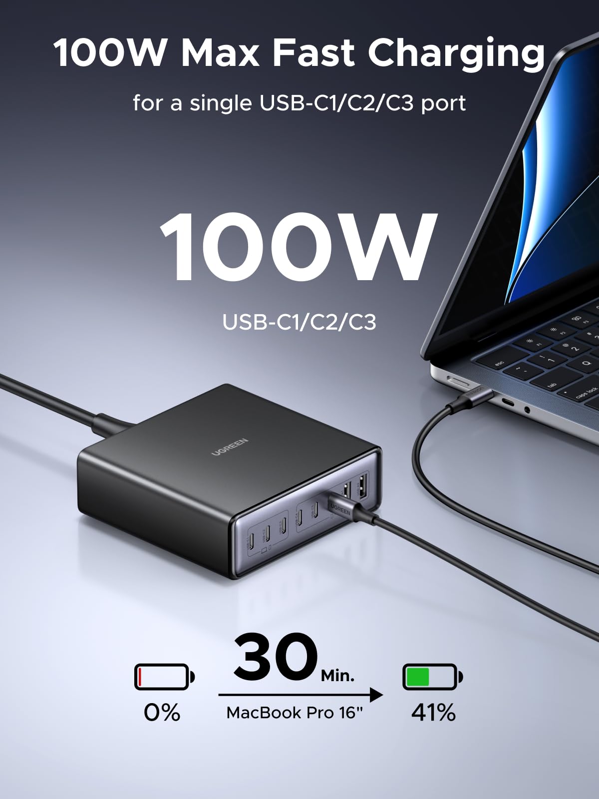 UGREEN Nexode 200W GaN USB C Charging Station, 8-Port Desktop Charger with PD 100W for MacBook Pro 16"/Air, Dell XPS, iPad Pro, iPhone 17/16/15, Galaxy S25/S24, Pixel 10/9