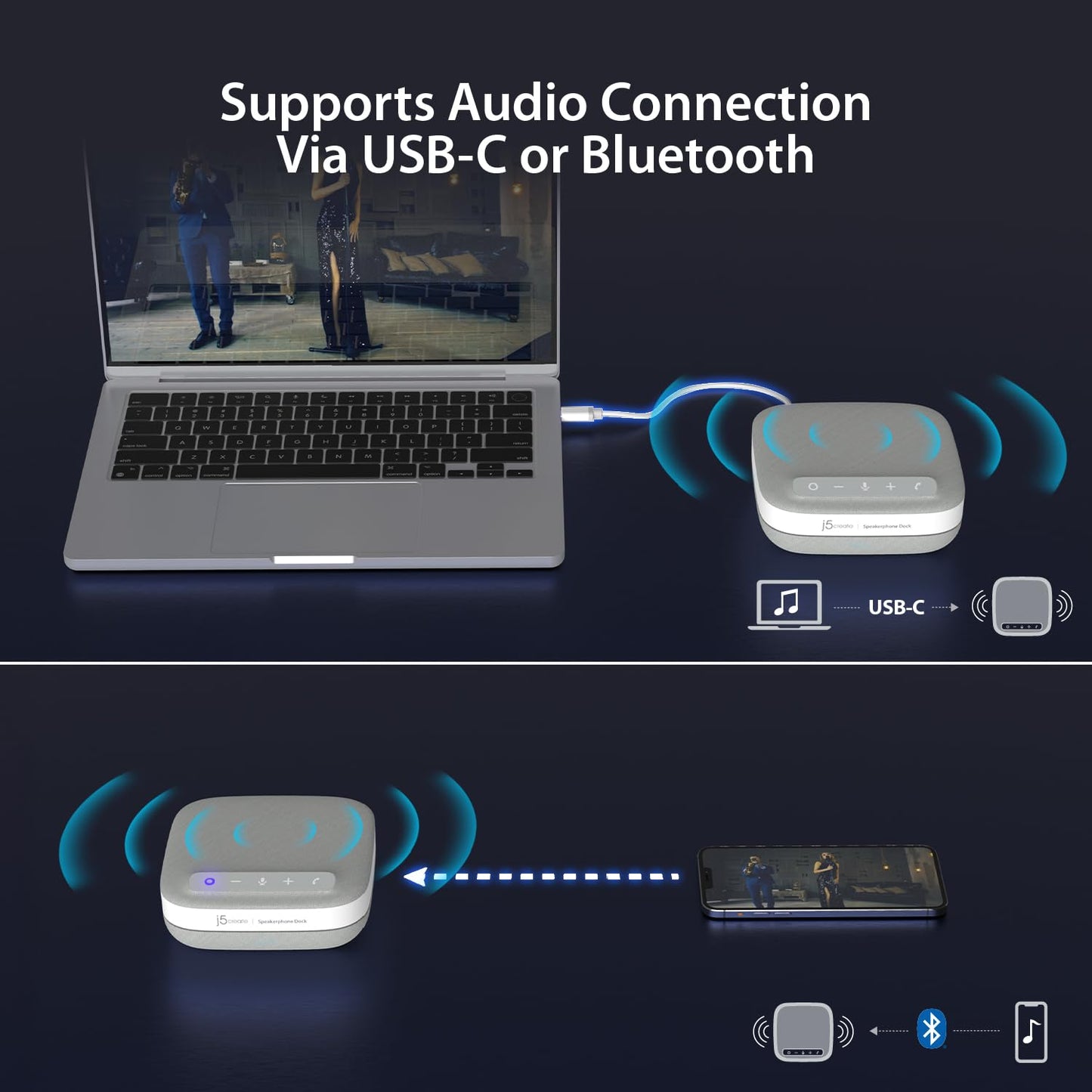 j5create USB-C 4K Speakerphone Dock, All-in-one Audio Dock for Video Conference, 4K HDMI, USB-A x 2, USB-C, Gigabit ethernet, Pass-Through Charging - Works with Teams, Zoom, and Google Meet (JCDS335)