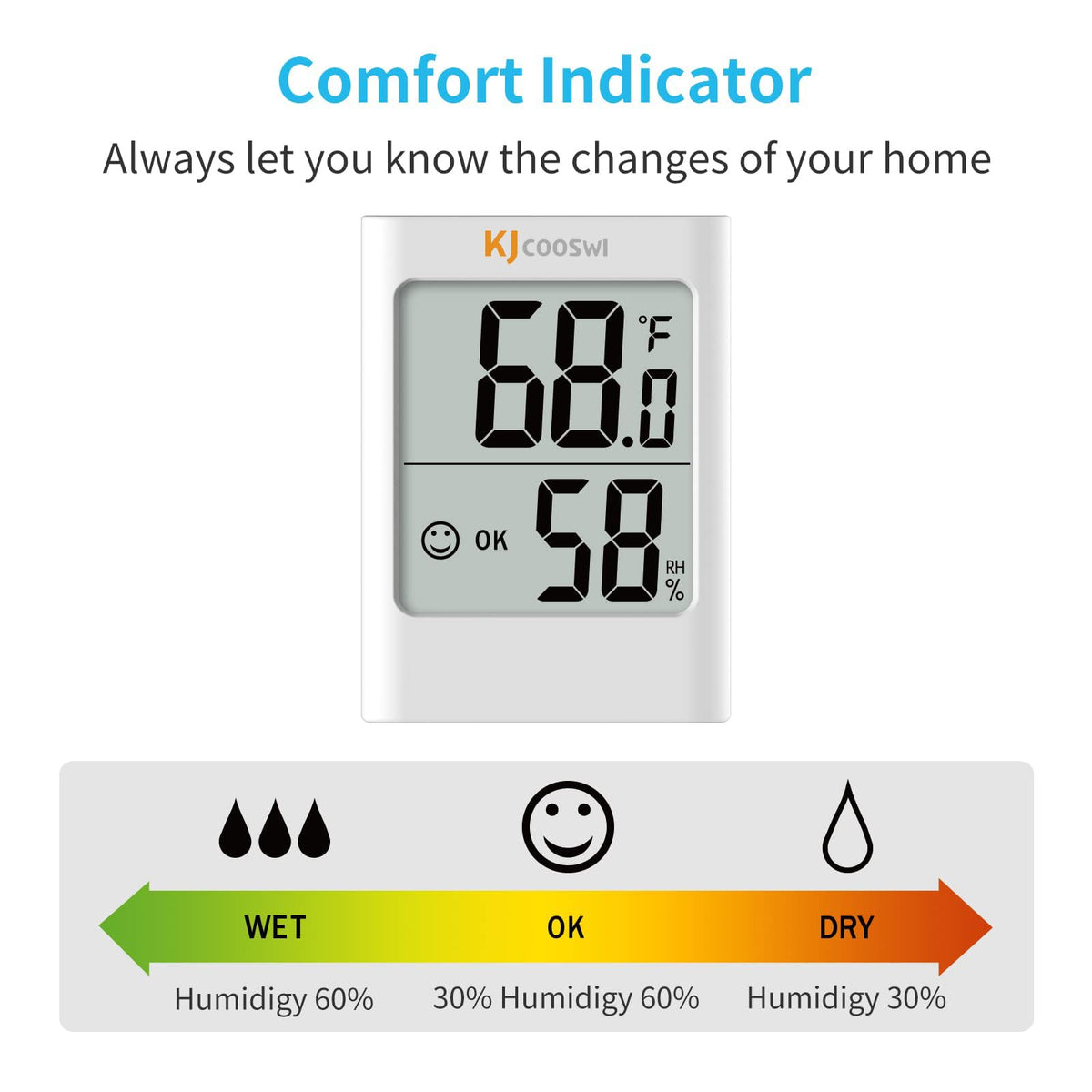Humidity Gauge, 2 Pack Indoor Thermometer for Home Digital Hygrometer Room Thermometer and Humidity Gauge with Temperature Humidity Monitor AAA Battery Powered(Color: Black and White)