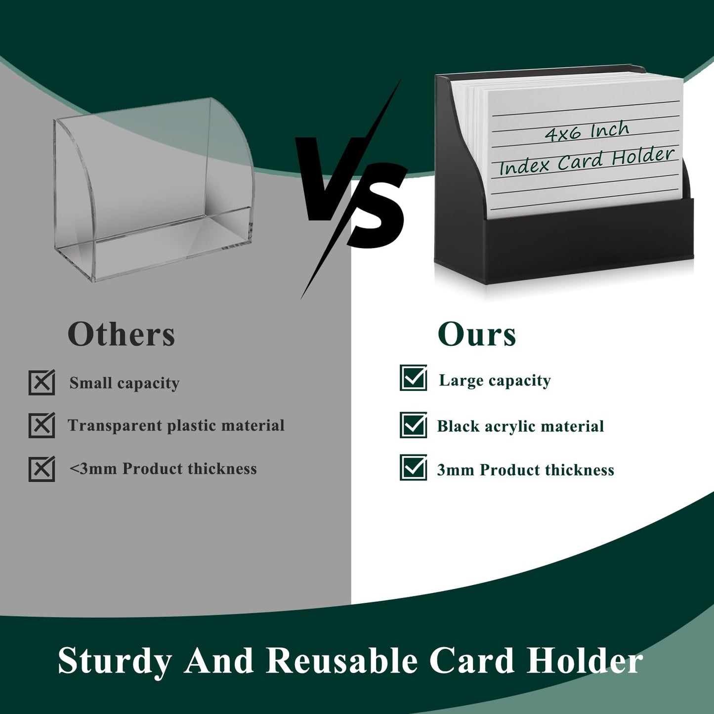 SHIQIKEJIPTY 2PCS Acrylic Index Card Holder 4x6 Black Note Card Organizer Box Card Display Stand Business Card Organizer Box Postcard Display Rack for Desk Office Classroom 4.7*2.3*6.3 Inch(No Card)