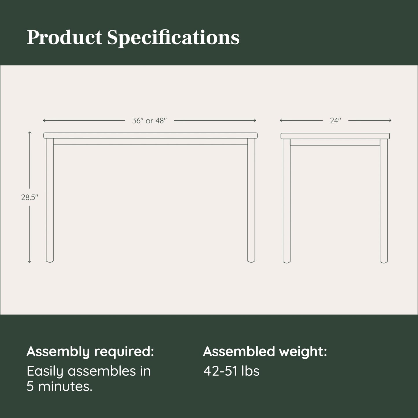 Branch Daily Desk - Functional at Home Office Desk with Effortless Assembly, Timeless Design, Rounded Corners, and Built-in Cable Notch - 36” W x 28.5” H x 24” D - Charcoal Work Table