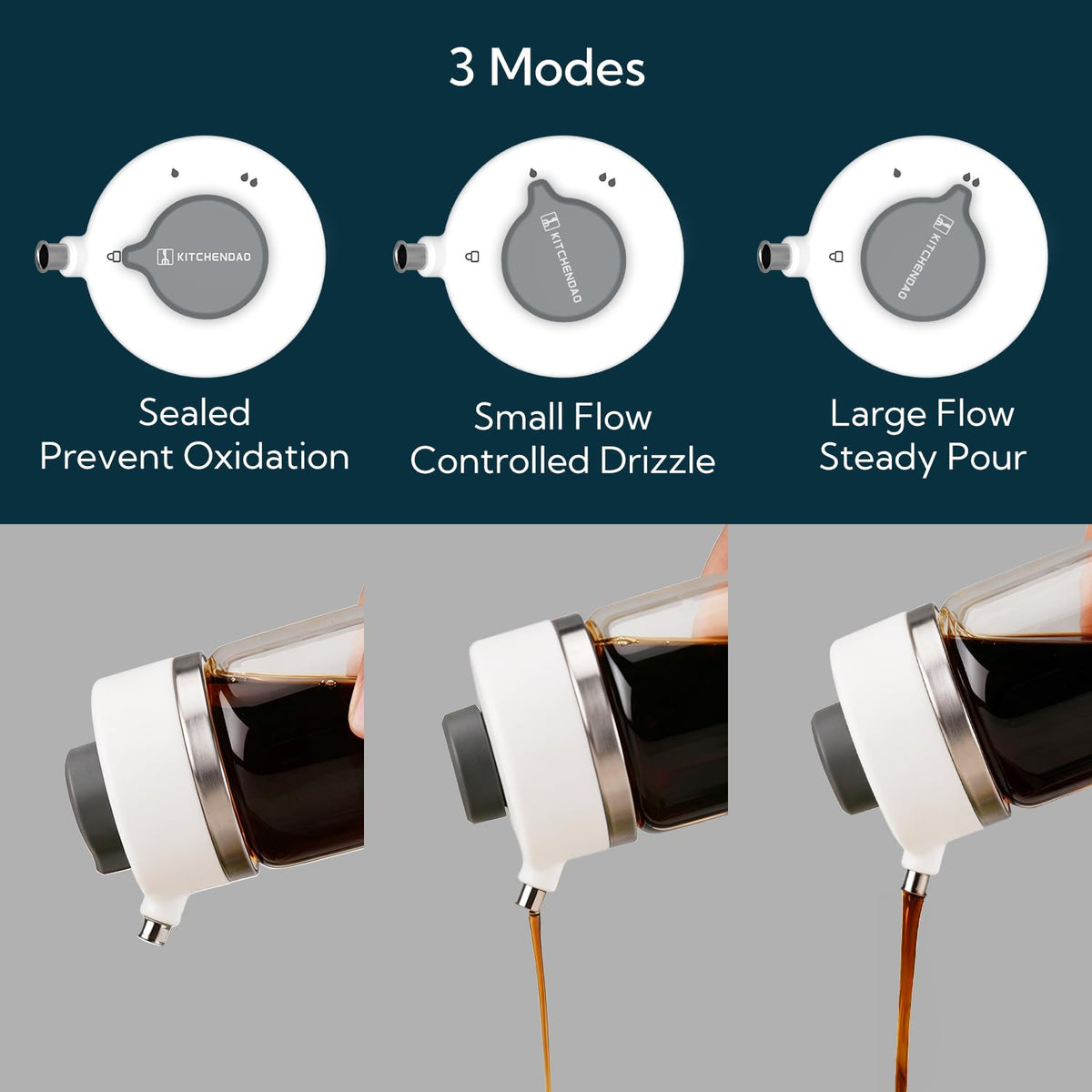 KITCHENDAO Precision Pour Glass Soy Sauce Dispenser with 3 Modes and 2 in 1 Glass Salt Shaker with Side Pour Spout
