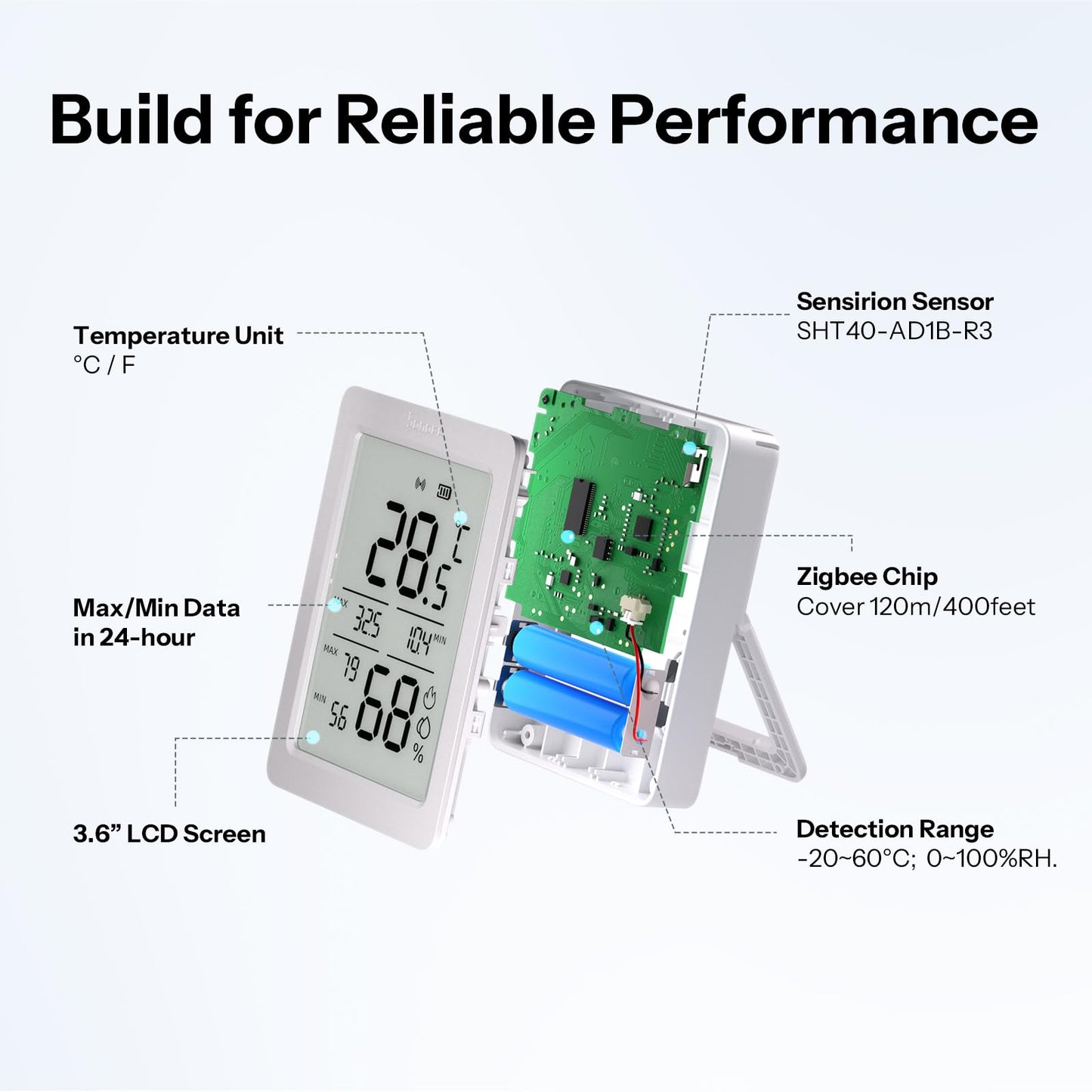 SONOFF AirGuard TH, Indoor Smart Zigbee Temperature and Humidity Sensor, 3.6'' LCD Display, App Monitoring with Charts, Notification Alerts, Data Export, Remote Data Display 2-Pack