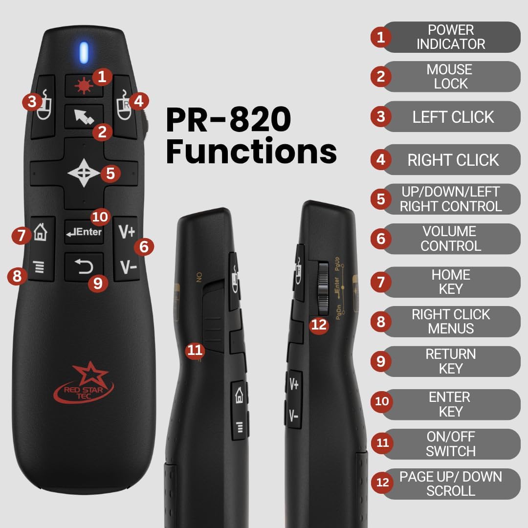 PR-820 Presentation Clicker for Mac – Smartboard Remote PowerPoint Clicker with Laser Pointer & Air Mouse, Compatible with Keynote, Google Slides, MacBook & PC