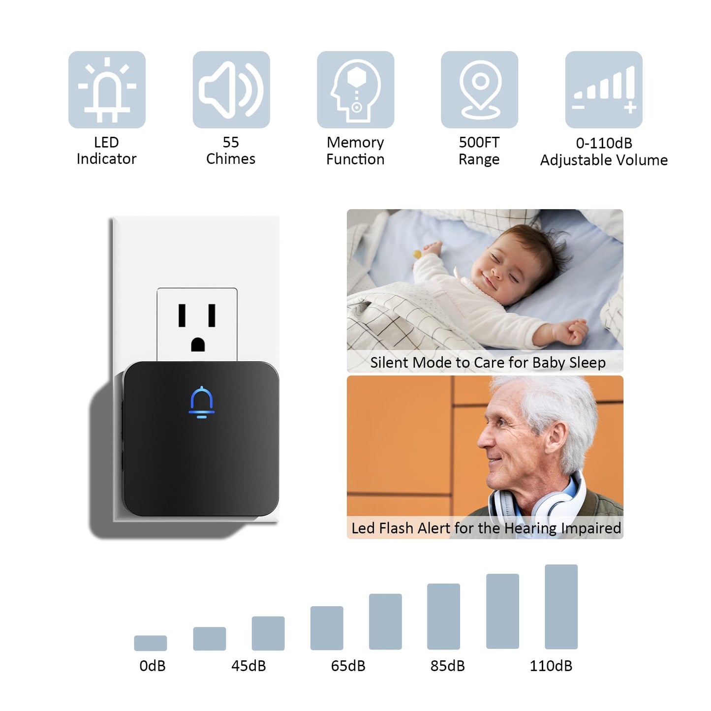 SECRUI Wireless Door Chimes When Entry for Business/Home/Office/Store (500ft Range 32 Chimes Adjustable Volume) Door Open Ringer Alert Buzzer Alarm - 1 sensors