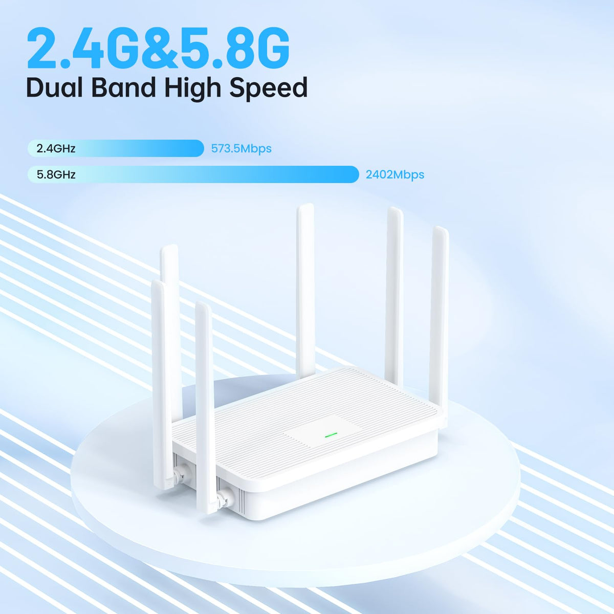 UeeVii WR3000K WiFi6 AX3000 WiFi Router, Dual Band 6-Antennas Wireless Router, Suitable for Wireless Bridge and AP, One-Click WPS&MESH, Good Heat Dissipation