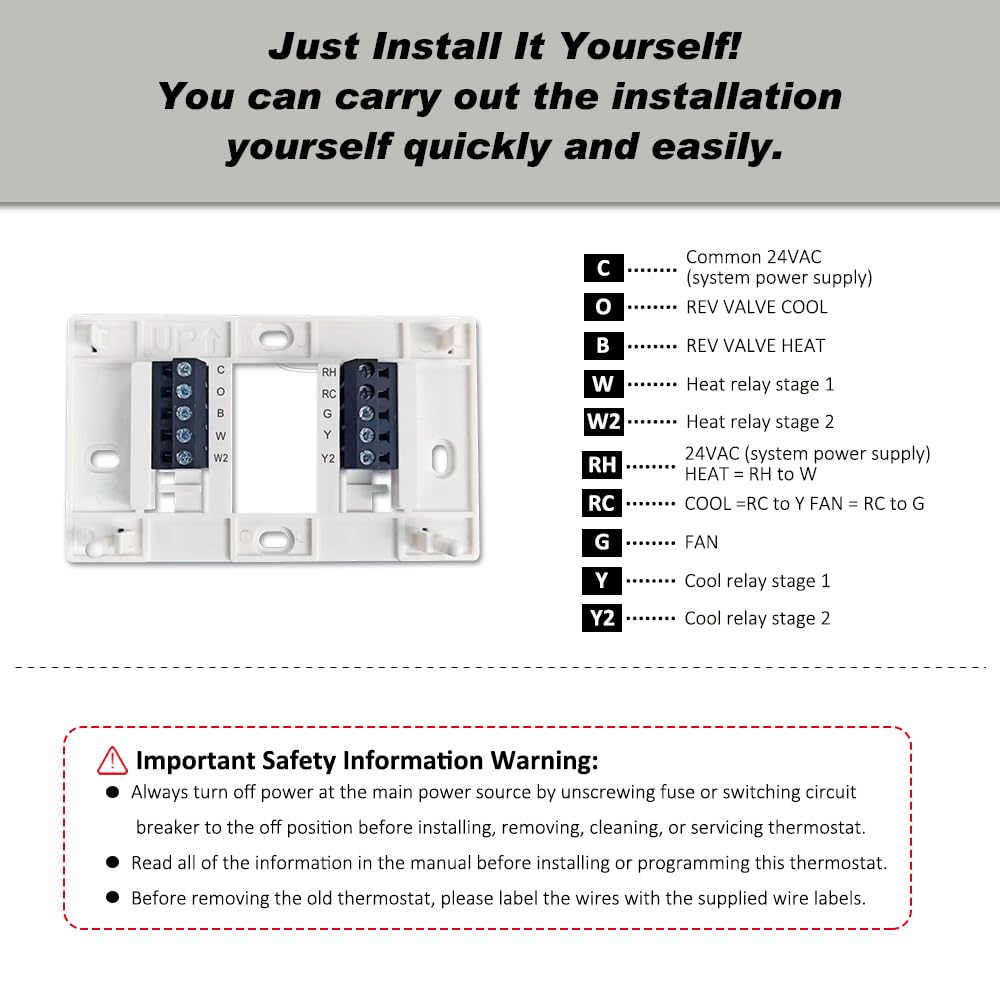 Programmable Thermostat, Thermostat for Home HVAC Systems,Multi-Stage, 2 Heat/2 Cool, White Backlight