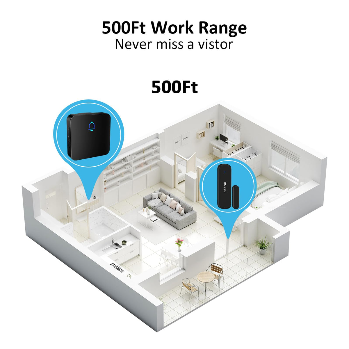 SECRUI Wireless Door Chimes When Entry for Business/Home/Office/Store (500ft Range 32 Chimes Adjustable Volume) Door Open Ringer Alert Buzzer Alarm - 1 sensors