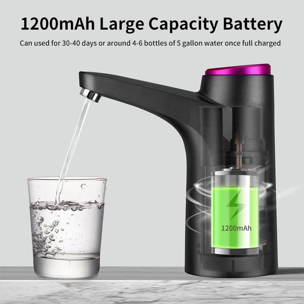HiPiCok 5 Gallon Water Pump, Water Dispenser for 5 Gallon Bottle, USB-C Rechargeable Water Jug Dispenser, Portable Automatic Water Pump for Home, Black