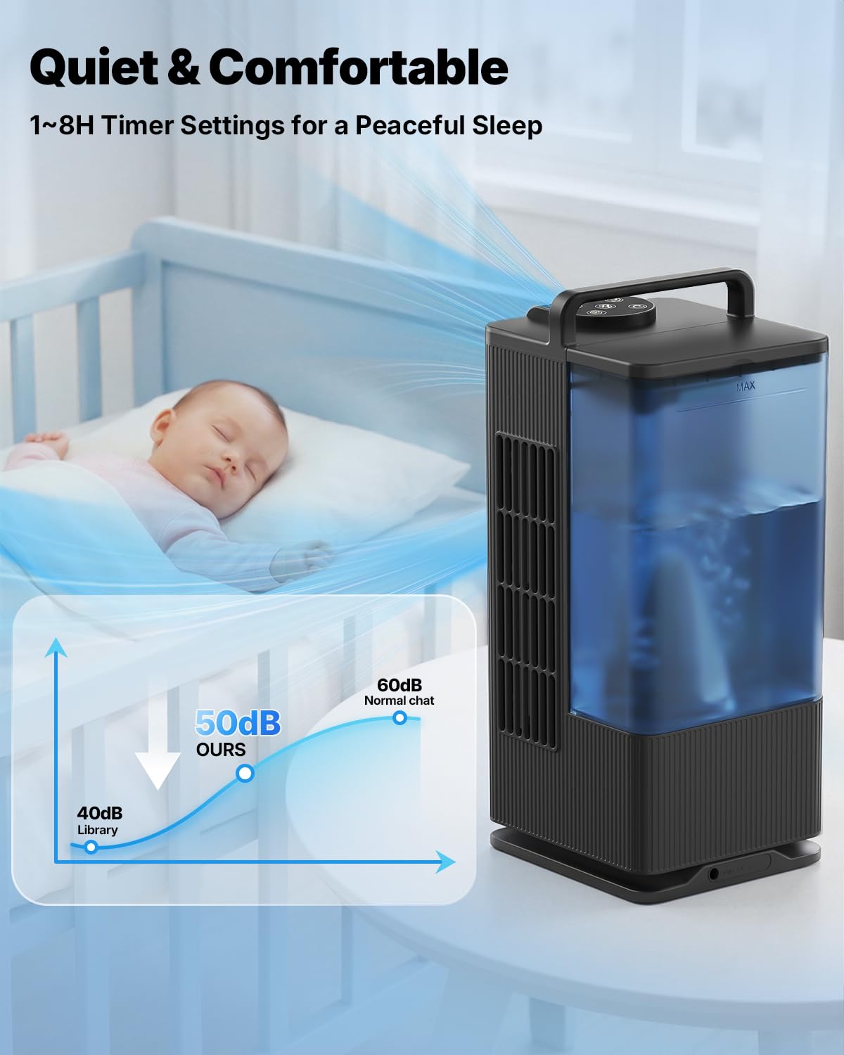 Mini Portable Air Conditioner Cooler: 2000ml Air Cooling Fan with 120°Oscillating - 3 Mist Modes & 4 Speeds, RGB Night Light, 1-8H Timer Remote Control - Portable Small AC for Bedroom, Room, Desk