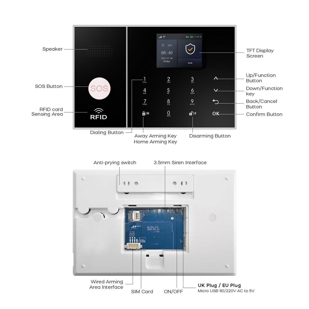 XUK Smart Home Security System,4G/GSM &WiFi Wireless Alarm Kit with Door/Window Sensors,PIR Motion Detectors,App Remote Control,Compatible with Alexa &Google Home,Easy Installation(24pcs Set)
