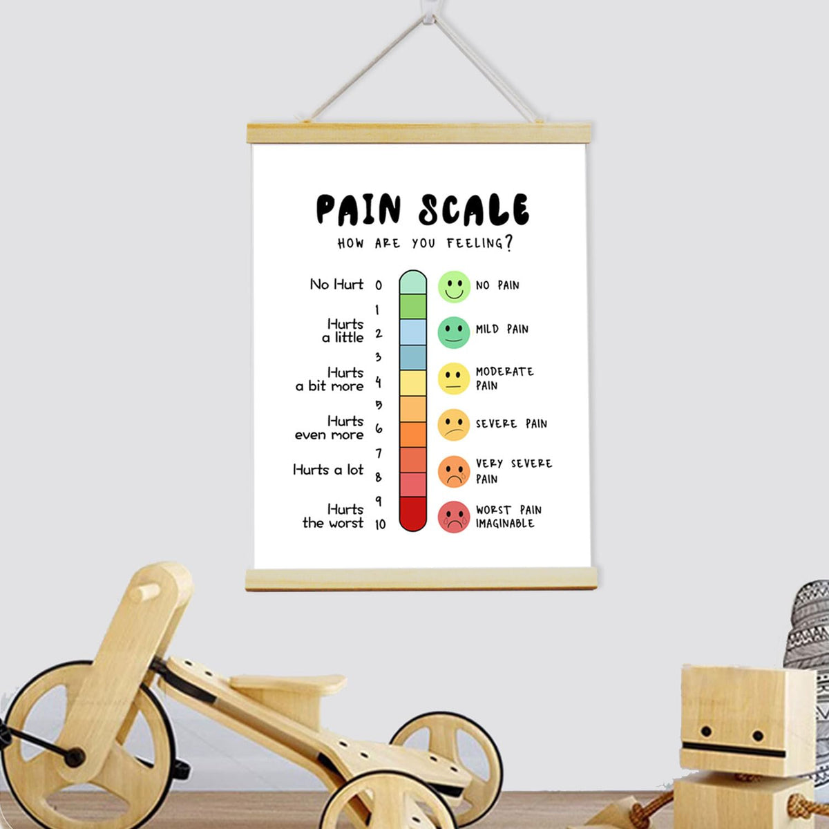 Prashimu Pain Scale Feelings Thermometer Canvas Poster - Wood Frame with Hanging Rope - Perfect for Therapy Offices & Schools 12x16 Inch