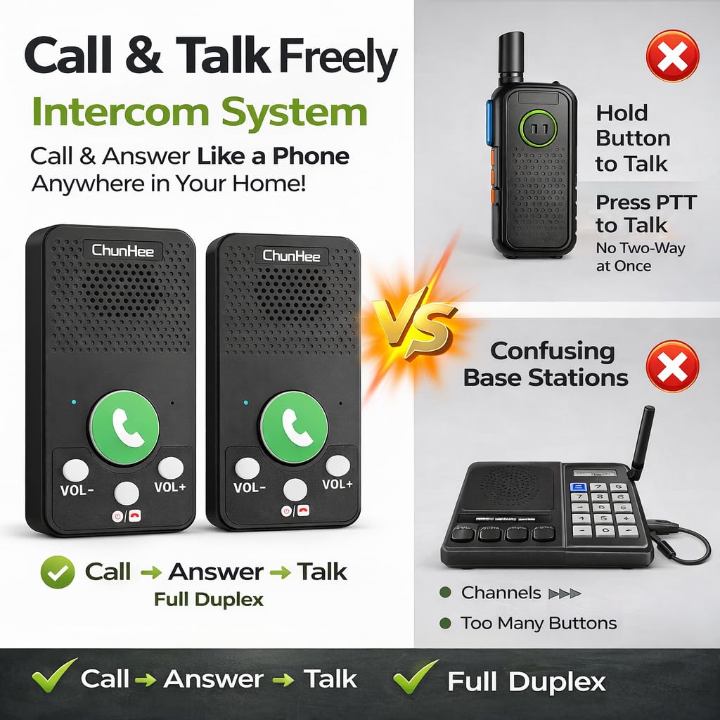 Wireless Intercom System for Home, Full Duplex Call & Answer Intercoms, No WiFi Needed, 500 ft Range, One-Touch Calling for Seniors & Family, Rechargeable 1000mAh Battery (3 Pack)
