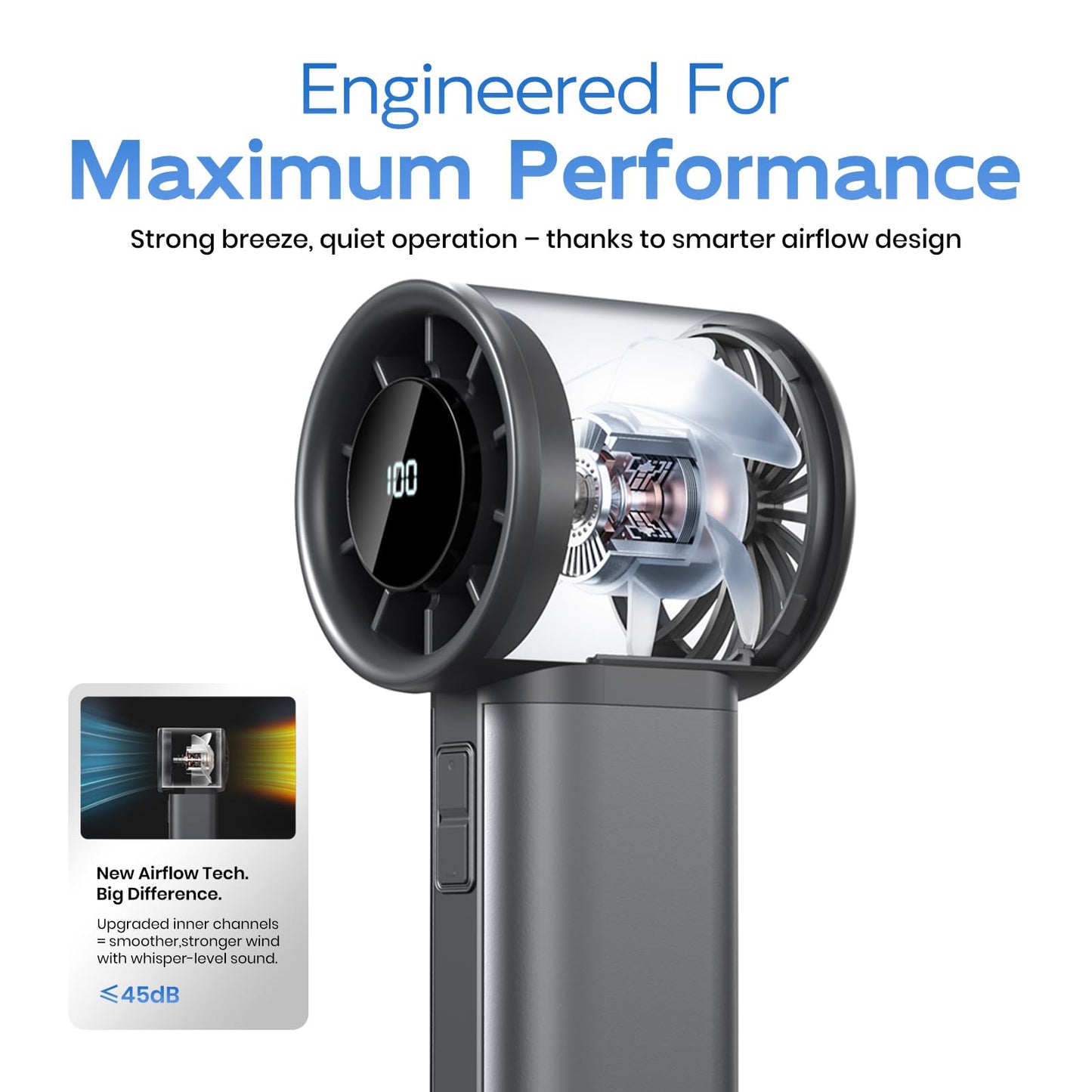 Sowmow Portable Handheld Turbo Fan, 100 Speeds Adjustable Mini Personal Fan, 4500mAh USB-C Rechargeable Battery Operated, Digital Display, Ultra-Quiet & Durable for Travel, Office, Gym, Outdoor Black