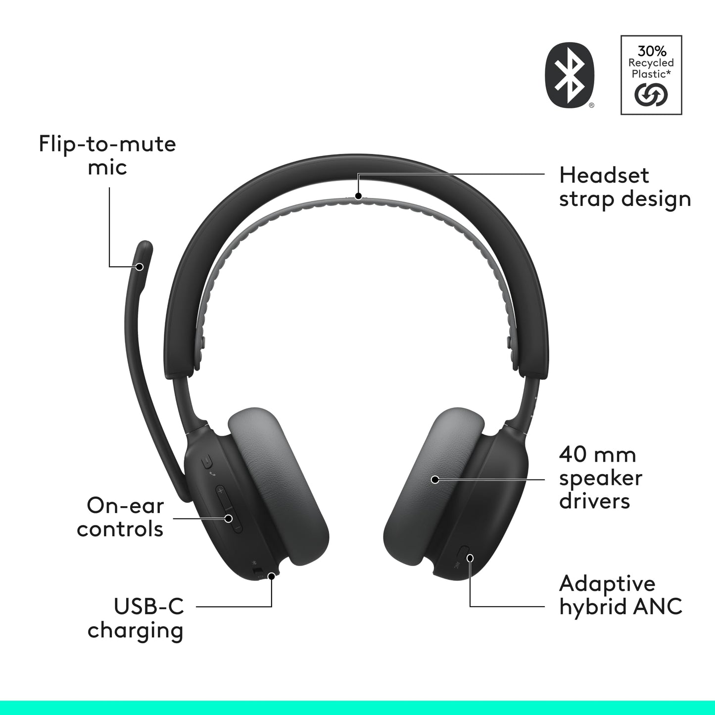 Logitech Zone Wireless 2 ES - Noise-Canceling Wireless Headset with Adaptive Hybrid ANC, Bluetooth - Black